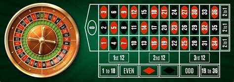  tipps fur roulette im casino/ohara/modelle/784 2sz t